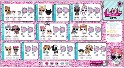 MGA Entertainment    4  Decoder  LOL Pets Detbot (,  5)